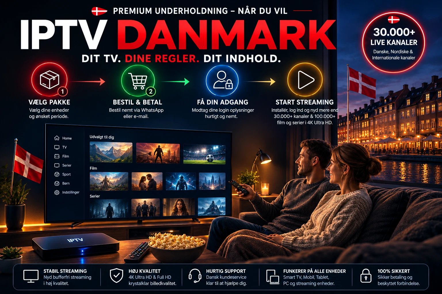 IPTV Danmark – trin-for-trin: vælg din pakke, afgiv ordre, betal og modtag dine kontooplysninger